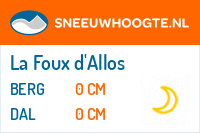 Sneeuwhoogte La Foux d'Allos